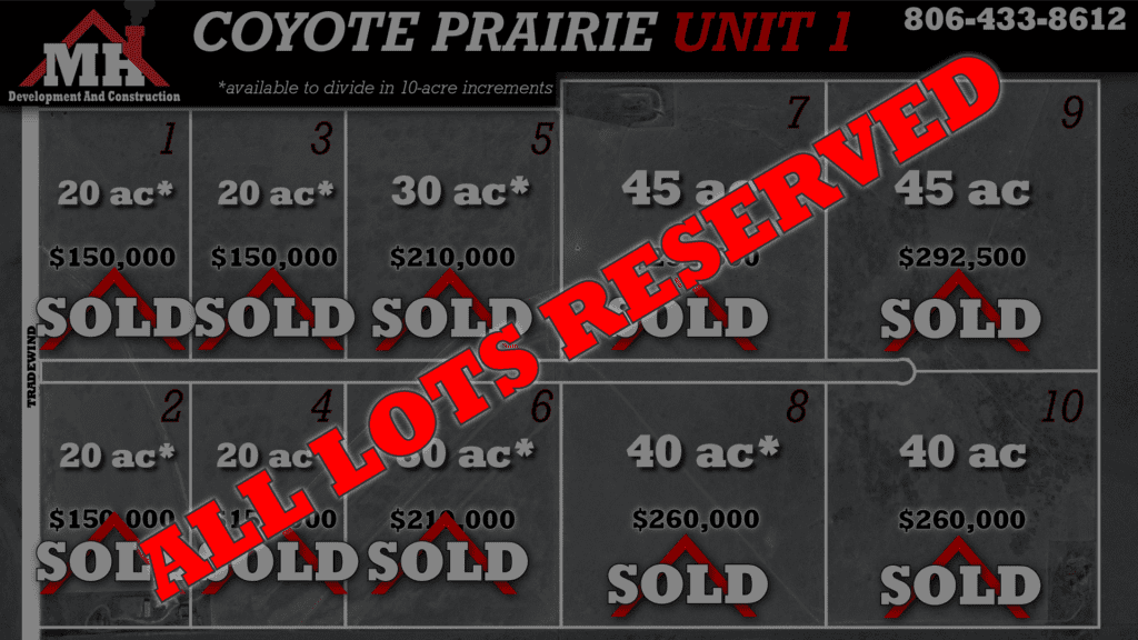 Randall County Land for sale