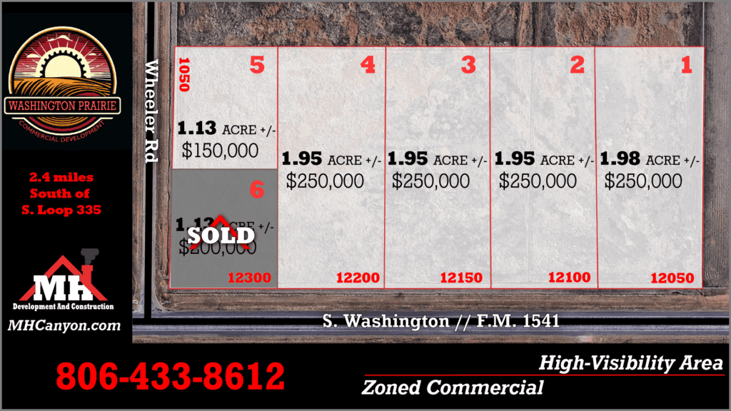 Commercial Land for sale Amarillo Canyon