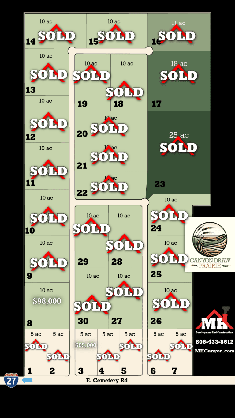 Land for sale in Canyon, TX