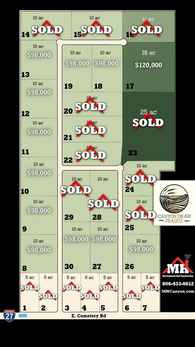 Land for sale in Canyon, TX