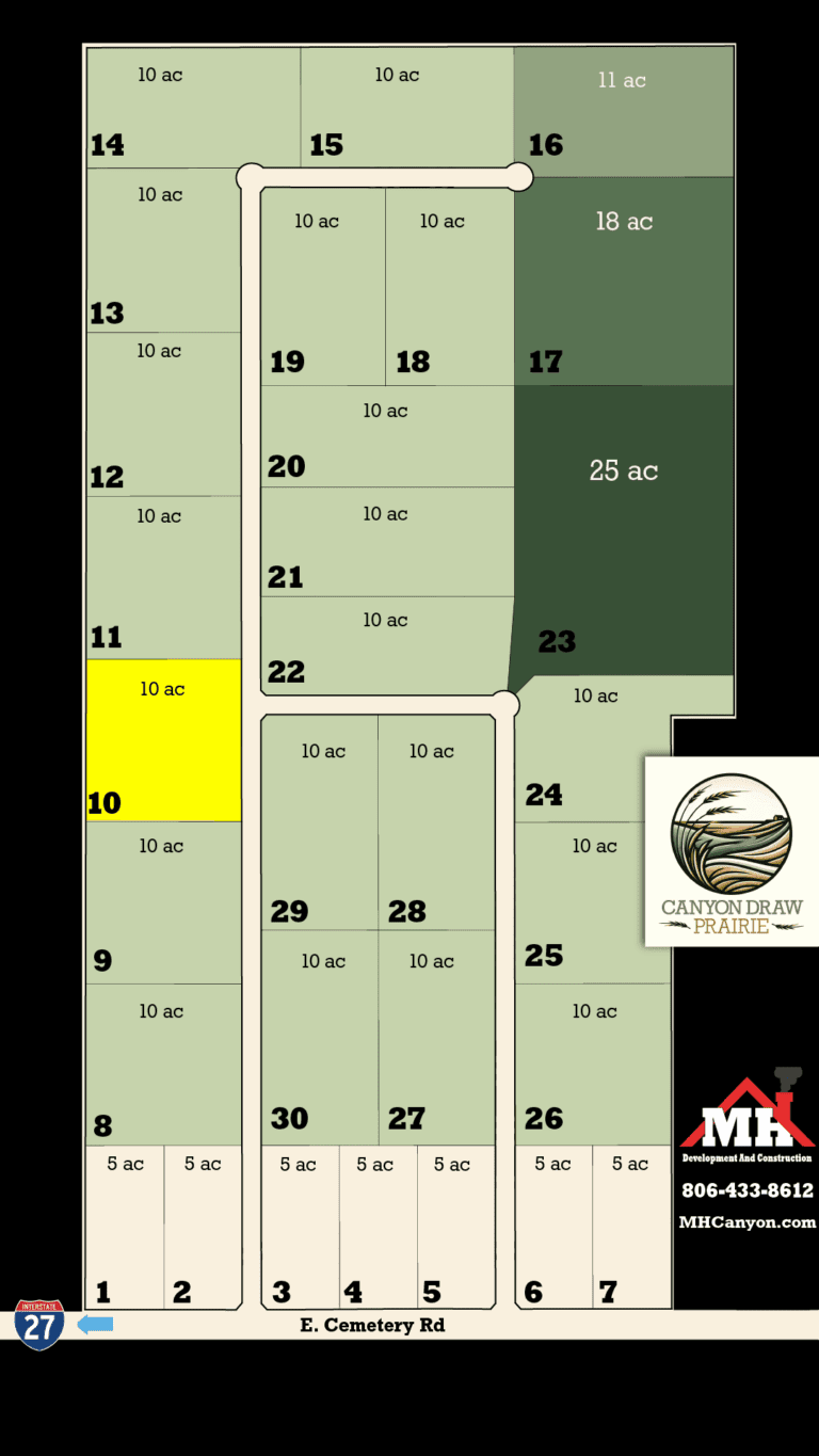 Land for sale Canyon Texas