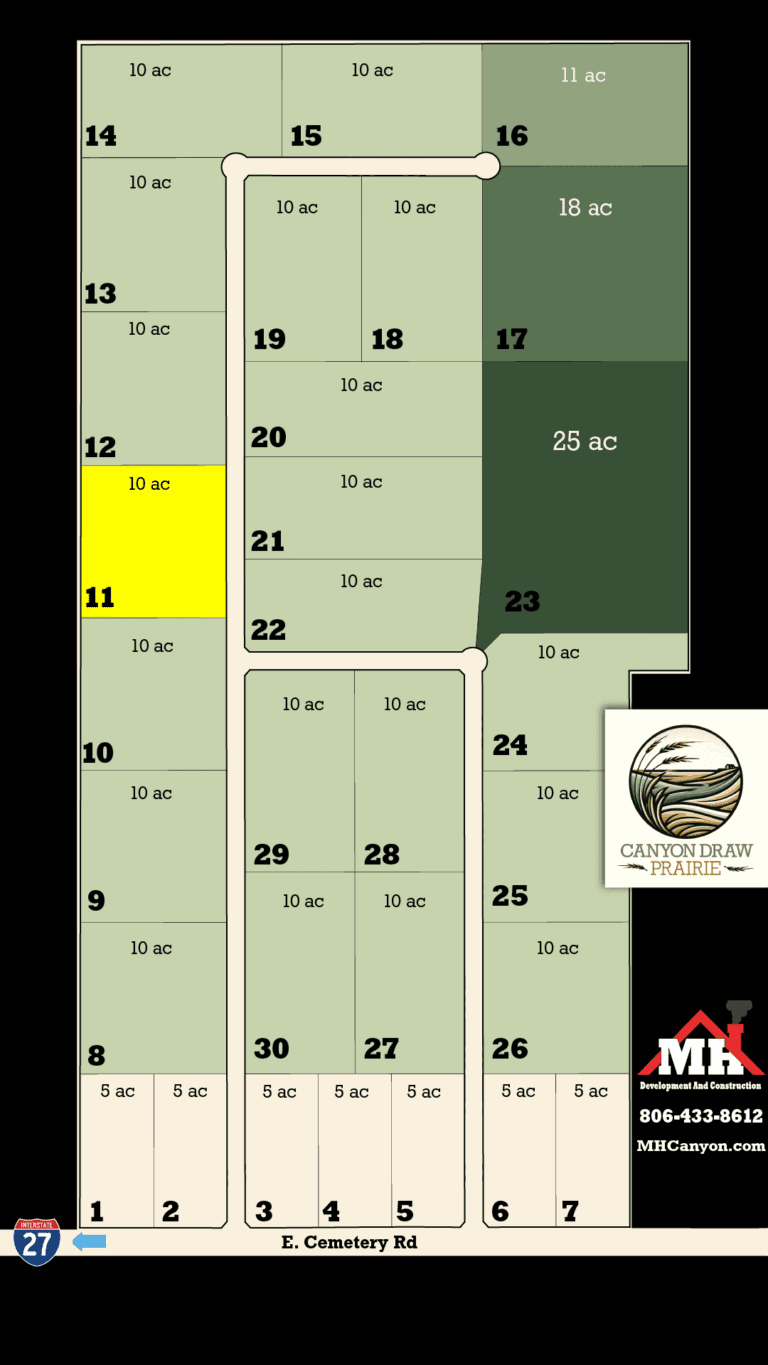Land for sale Canyon Texas