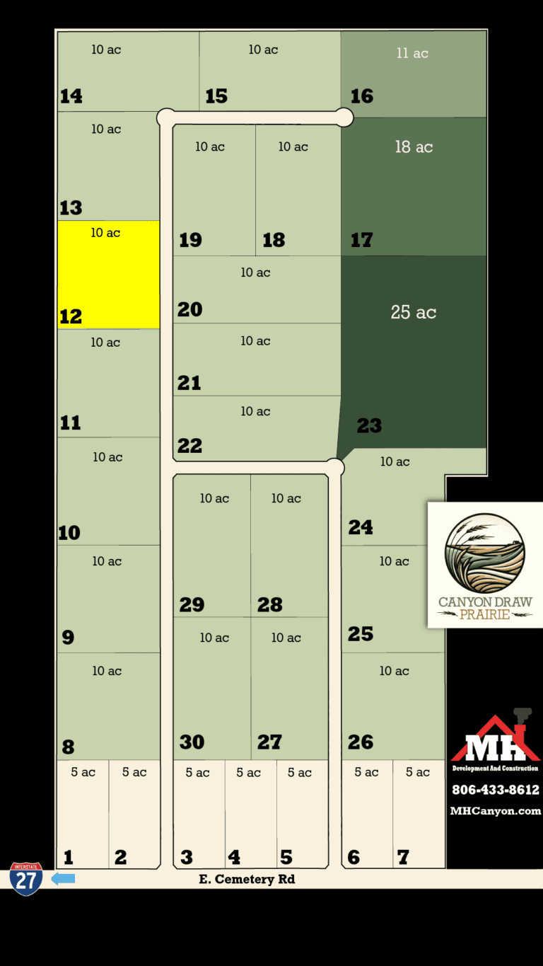 Land for sale Canyon Texas