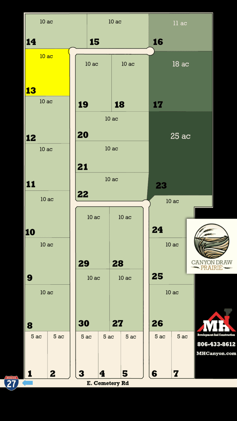 Land for sale Canyon Texas