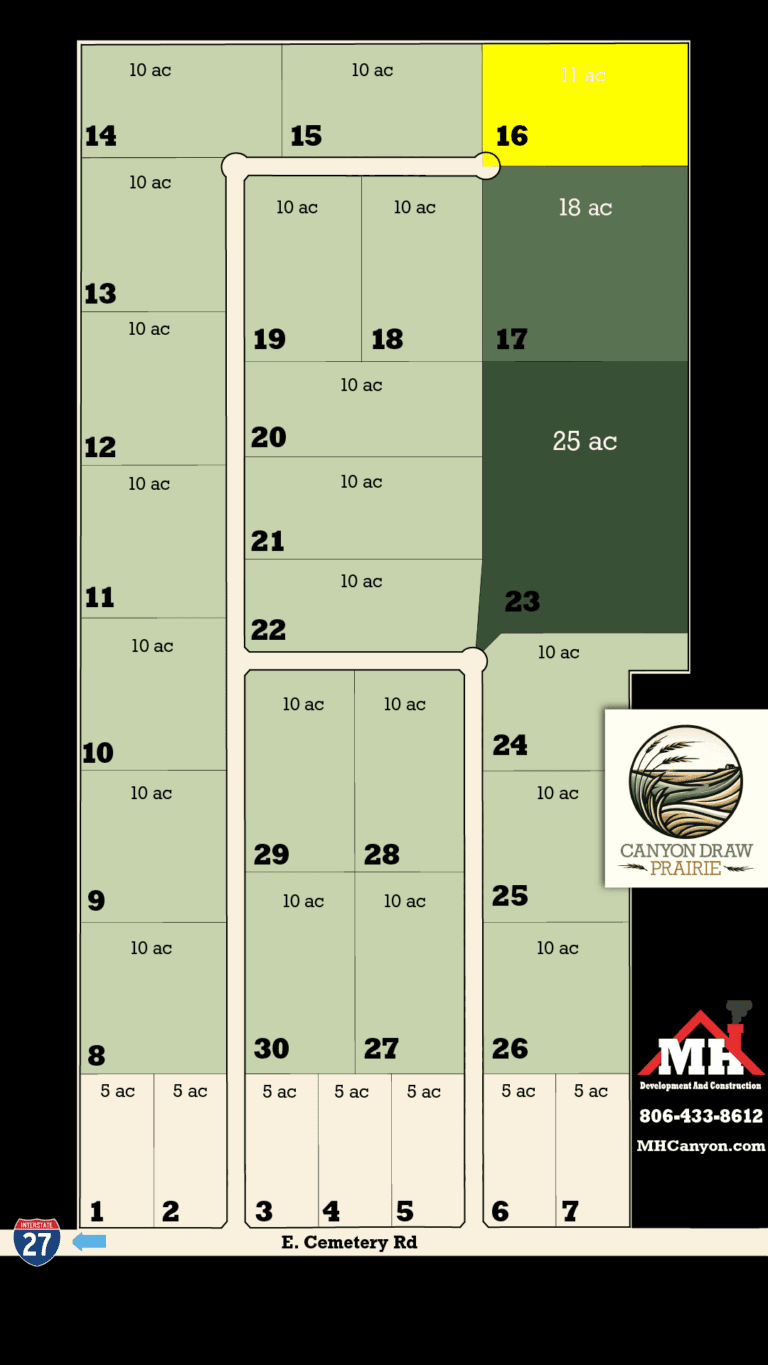 Land for sale Canyon Texas