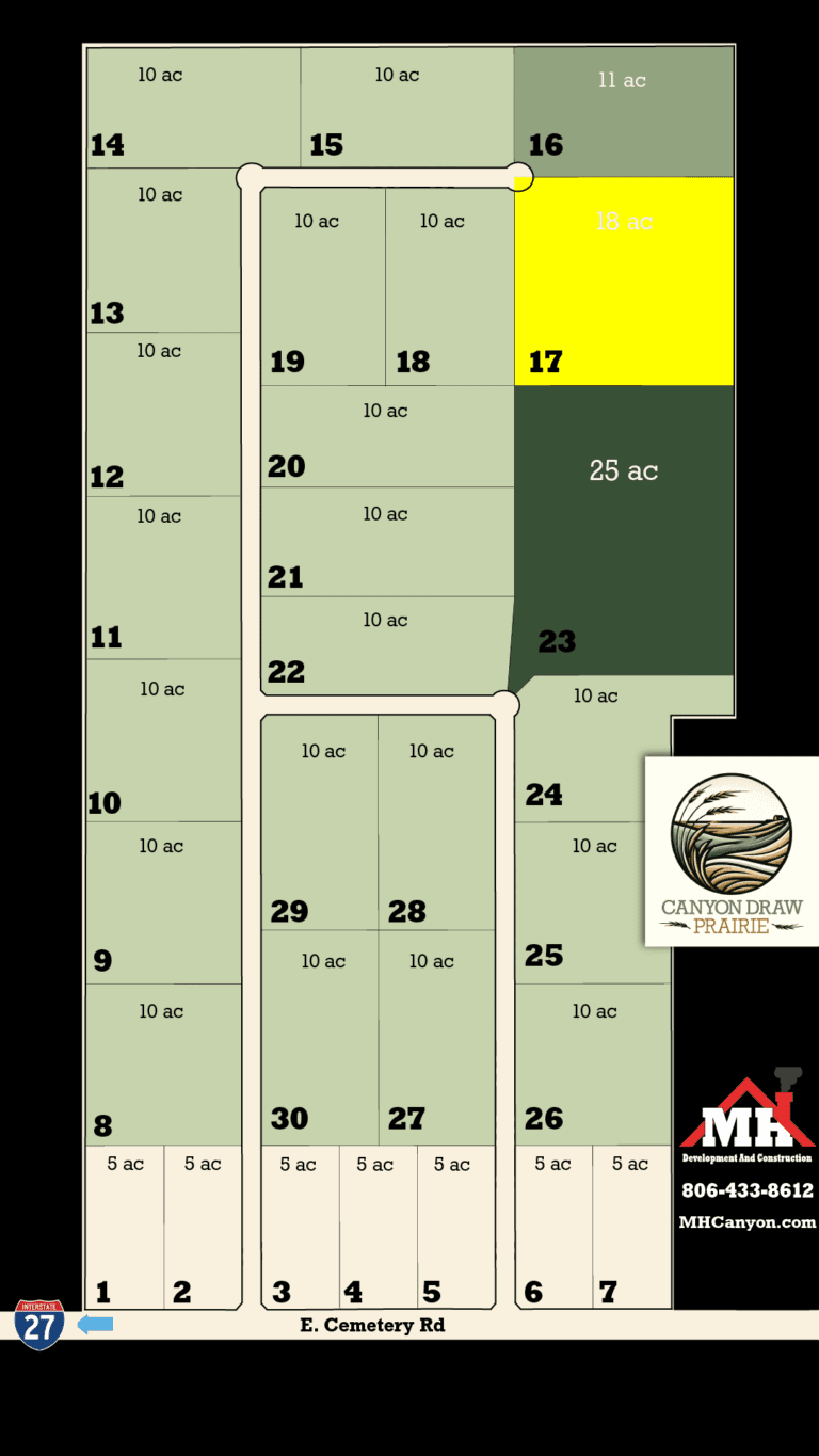 Land for sale Canyon Texas