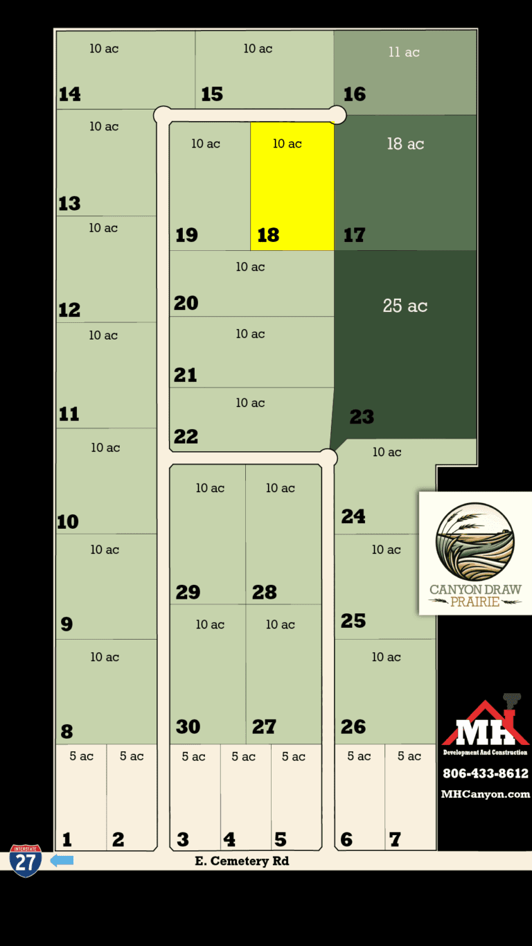 Land for sale Canyon Texas