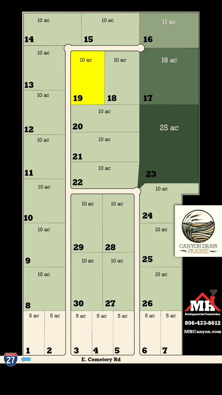 Land for sale Canyon Texas