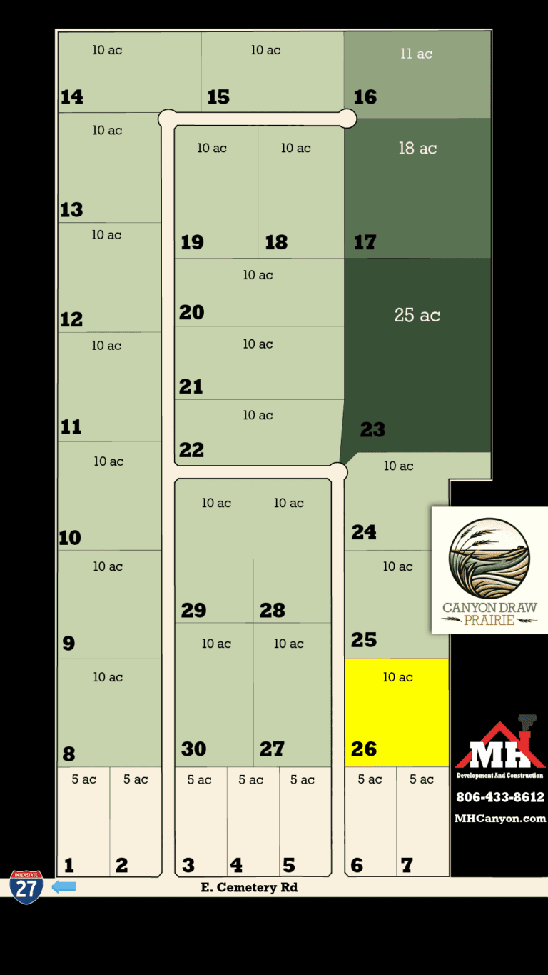 Land for sale Canyon Texas