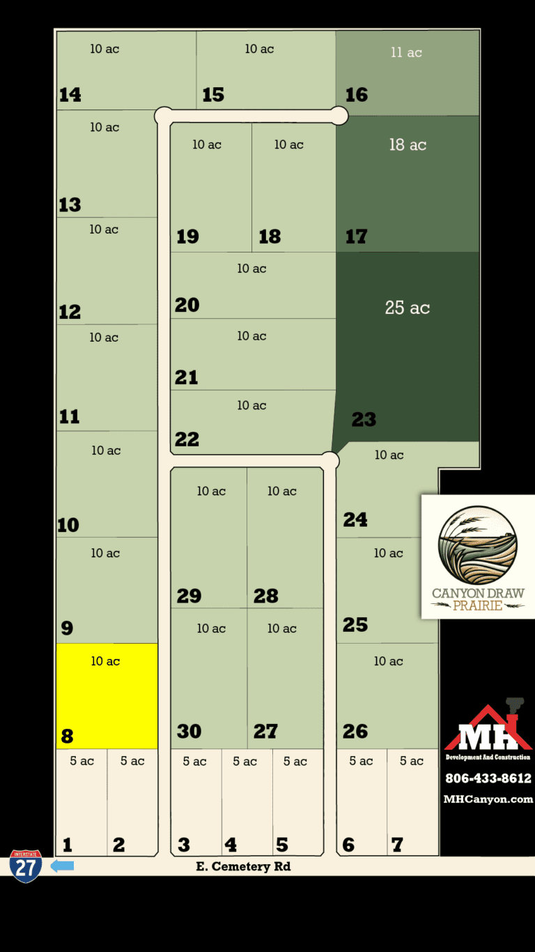 Land for sale in Canyon, TX