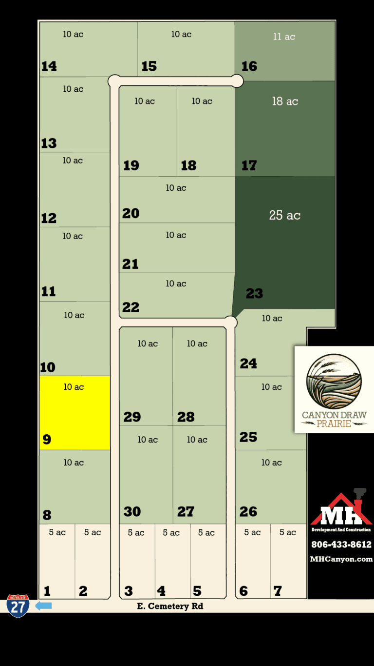 Land for sale in Canyon, TX